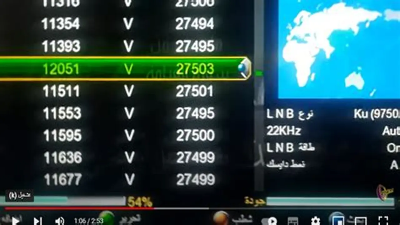 تردد قناة ماجستيك الجديد على نايل سات لعرض باقة أفلام الأكشن والرعب